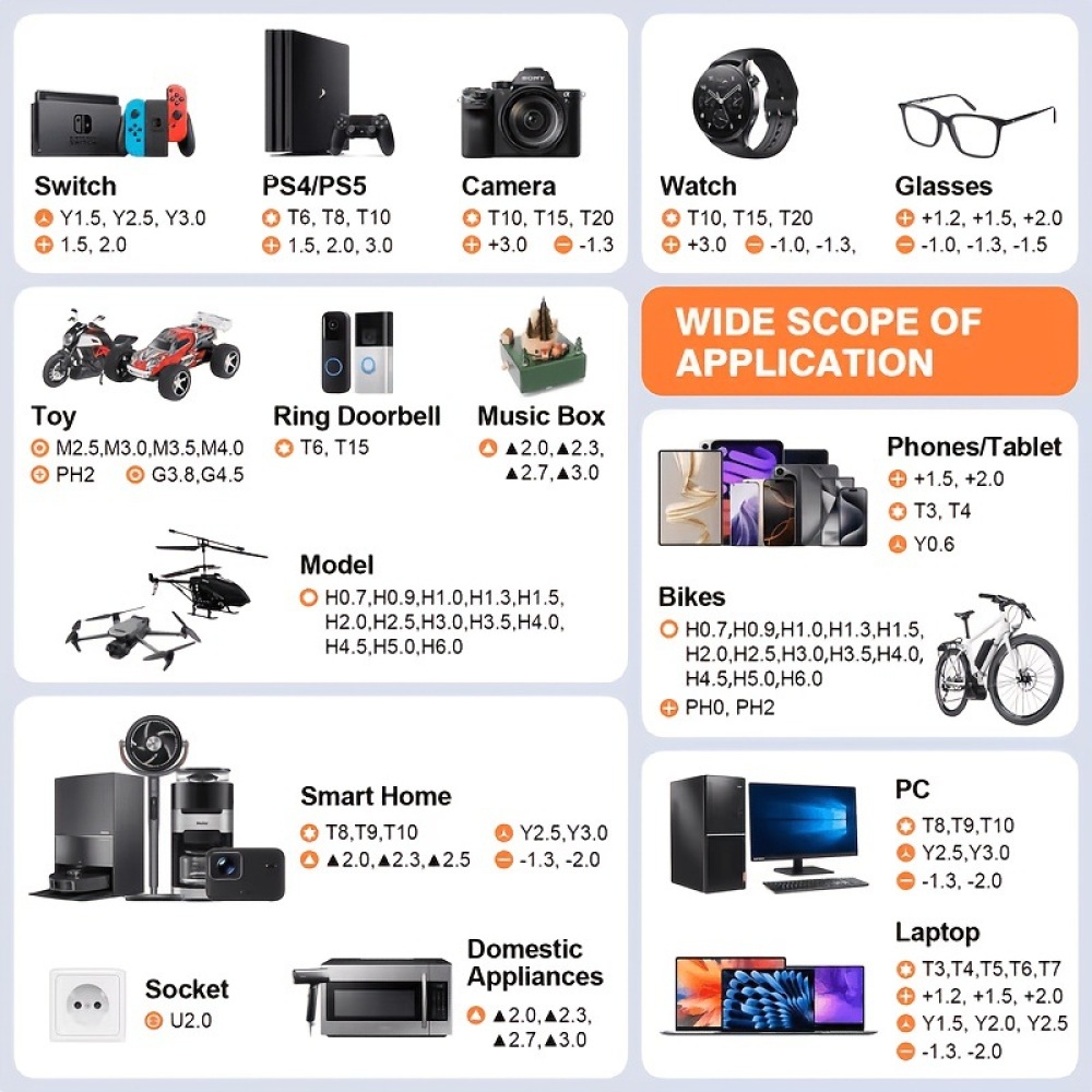 115in1ハンドツールセット 磁気精密ドライバービット ノ - Electronics Repair Gadgets のレビューと価格