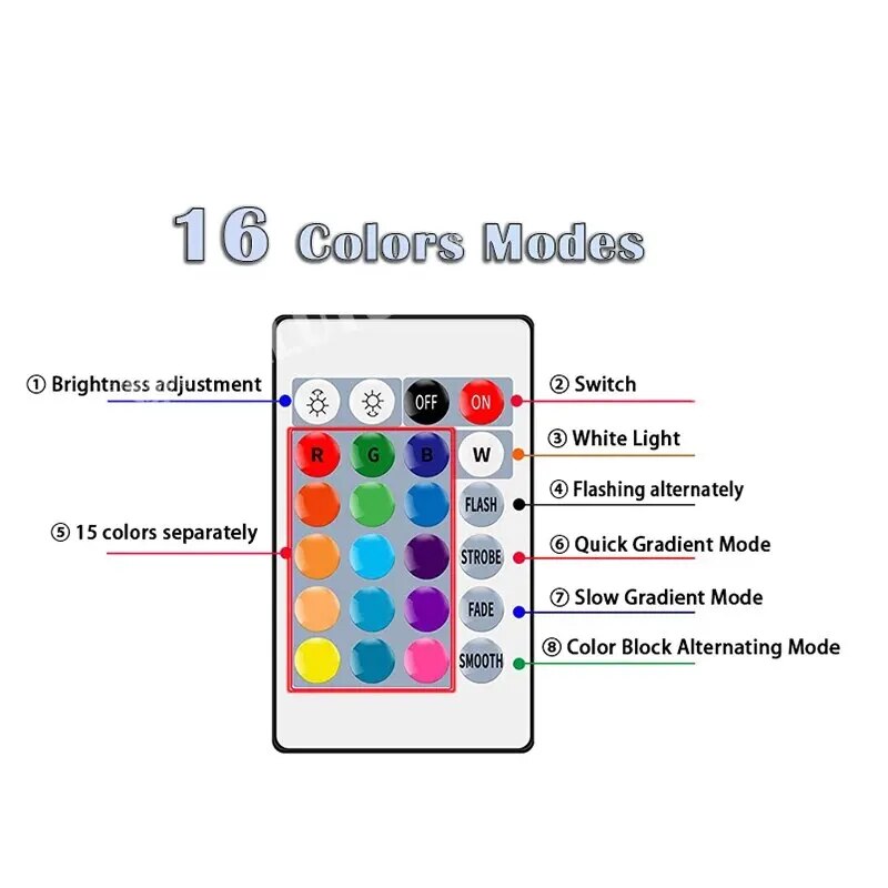 16 色 RGB 電球 LED マルチカラー電球 E27 2 - Electronics Gadgets For Home のレビューと価格