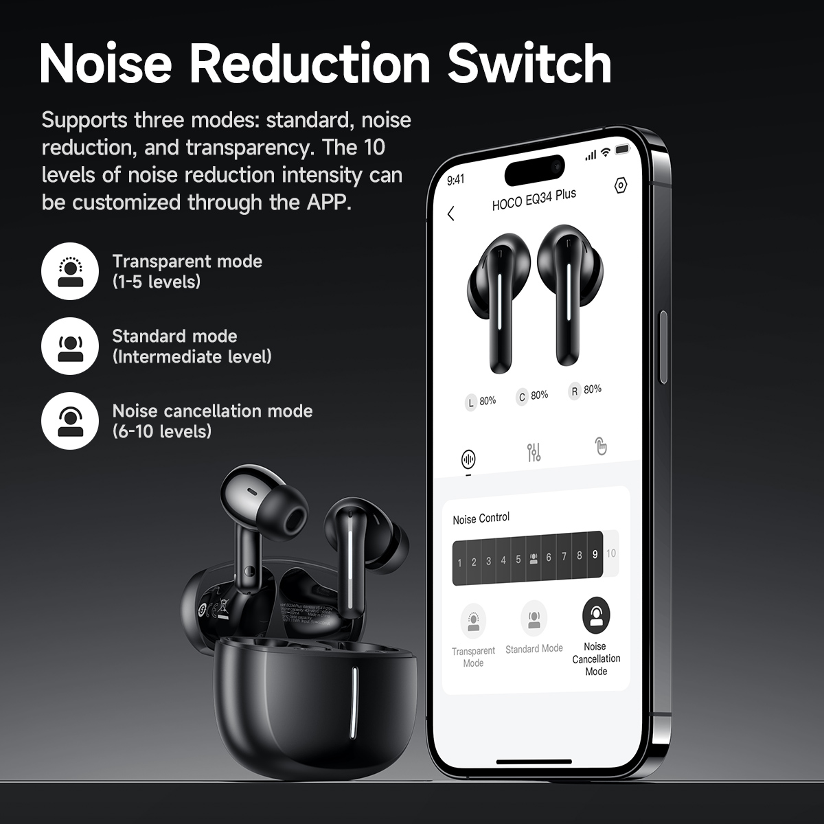 HOCO ANC アクティブノイズキャンセリング ワイヤレス - Earbuds Anc Wireless のレビューと価格