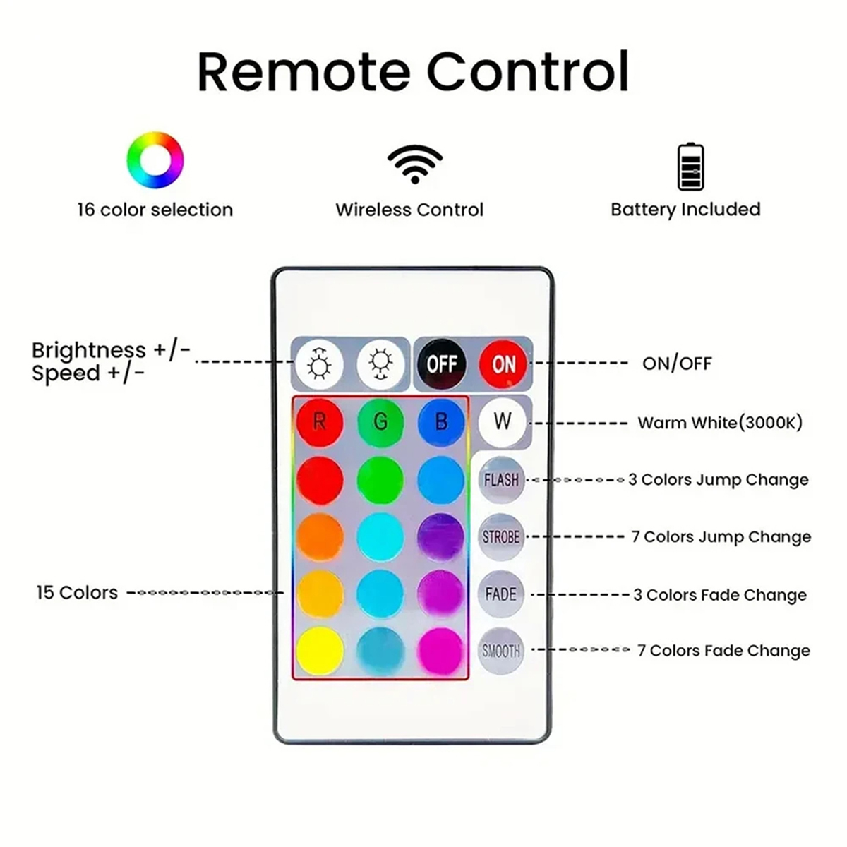 RGBスマートLEDストリップナイトライト、リモコン付き、部 - Rgb Desk Lamp Smart のレビューと価格