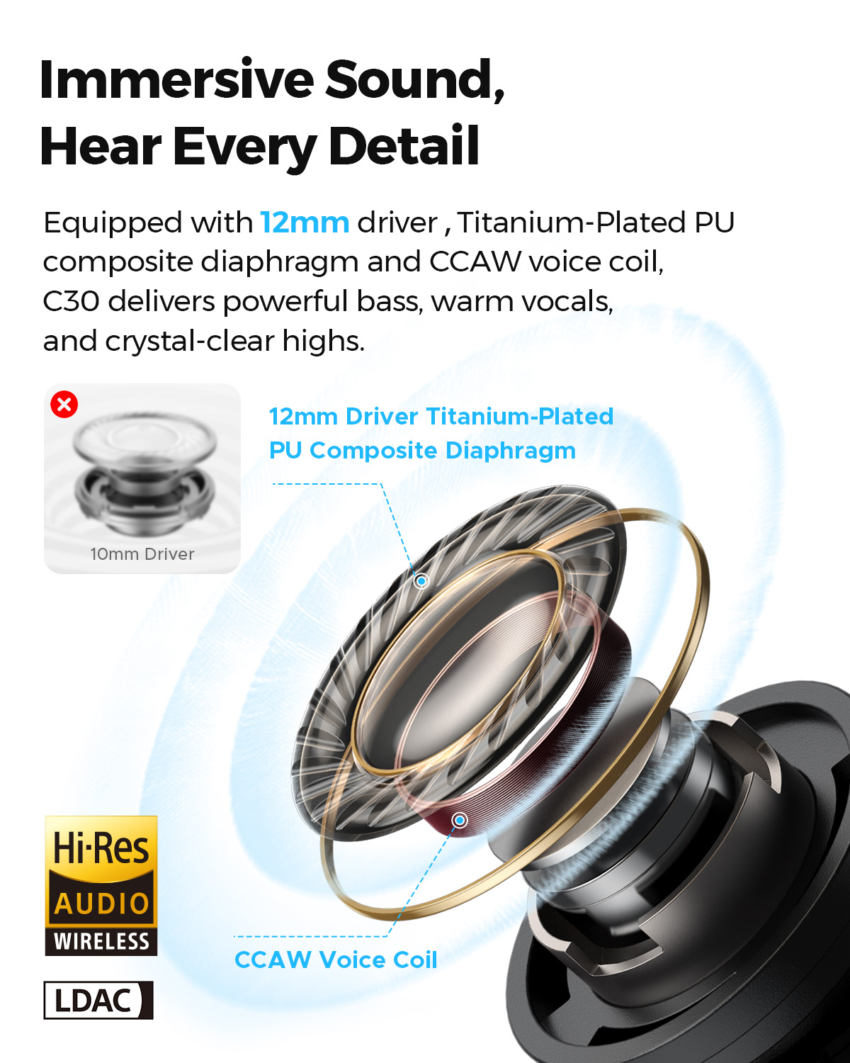 SOUNDPEATS C30 ハイブリッド ANC ワイヤレ - Earbuds Anc Wireless のレビューと価格